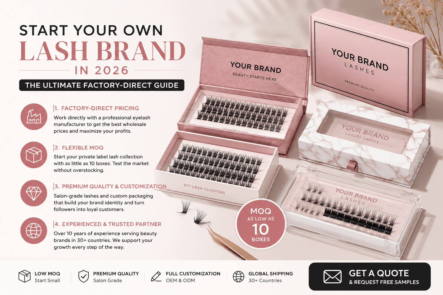 wholesale private label lash manufacturer custom lash packaging